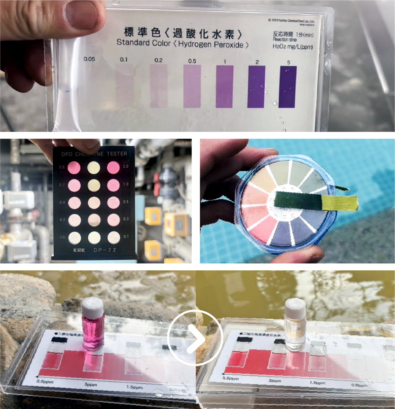 水質試験のイメージ